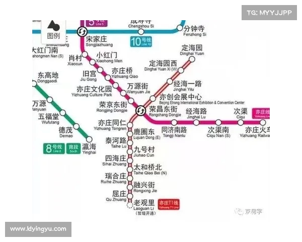 漫长等待终迎曙光，北京这一重要区域终于迎来地铁换乘站！(北京地铁换乘距离一览)